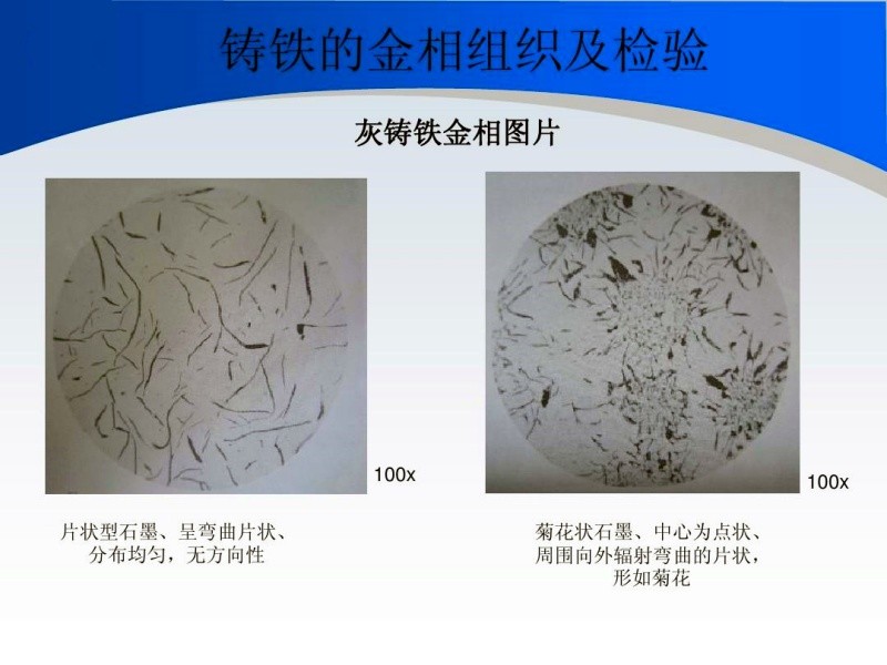 如何获得灰铸铁、球铁中的合格石墨